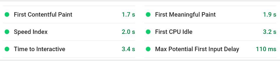 Performance metrics hosting on Netlify