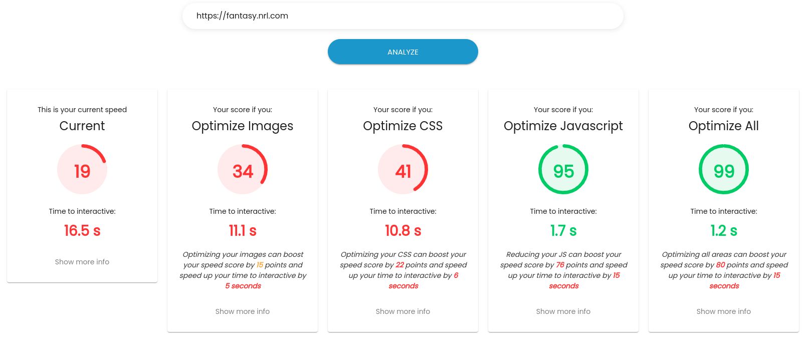 Results showing current performance and potential optimisations.