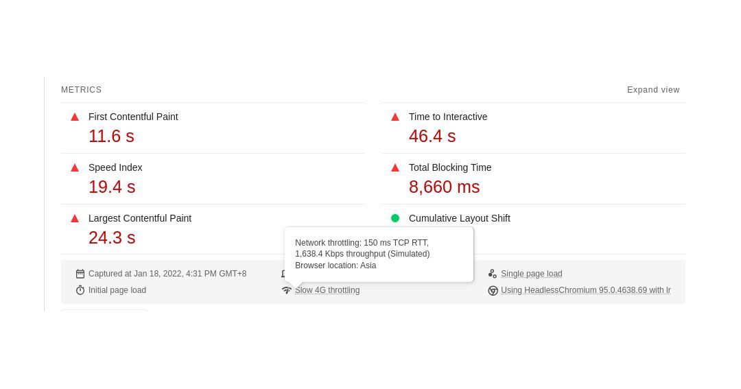 A snapshot of CNN.com test results.