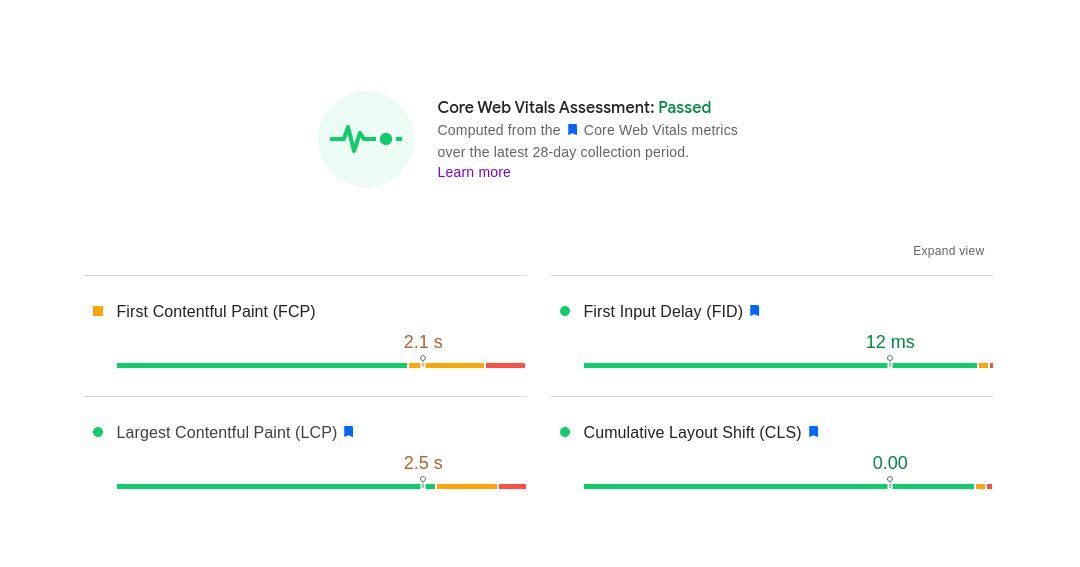 Screenshot showing Core Web Vitals Assessment: Passed. FCP: 2.1s, LCP: 2.5s, FID: 12ms, CLS: 0.00